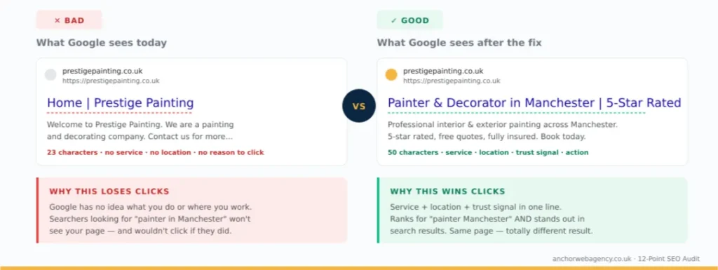 Is Your Title Tag Doing Its Job - bad and good seo titles