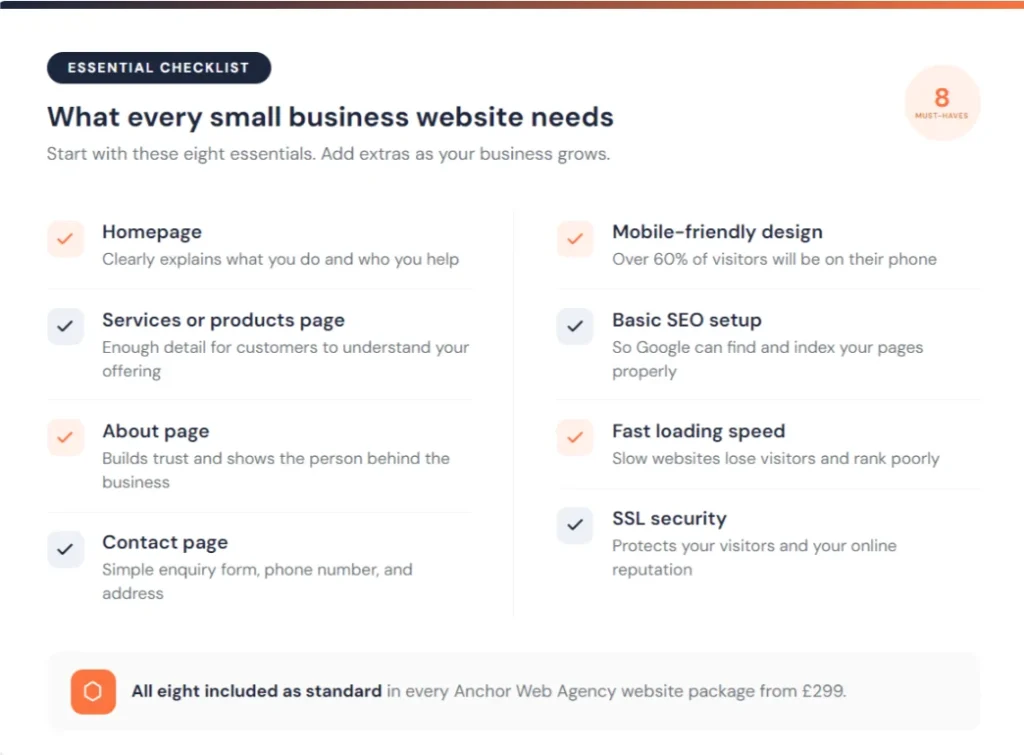 Checklist of essential features every small business website in the UK should include