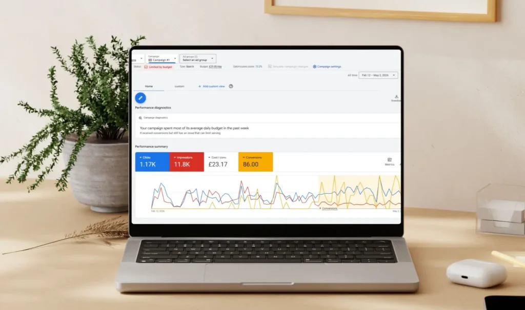 How a manchester painter got 81 leads in 12 weeks: a web design case study 2 Prestige painting google ads account photo Real Results From a Real Manchester Business